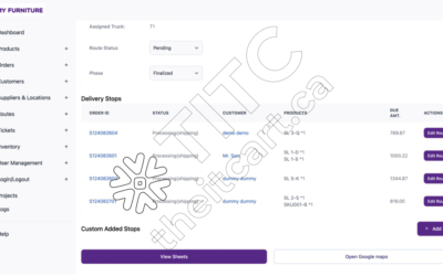 Custom Software For Furniture Store