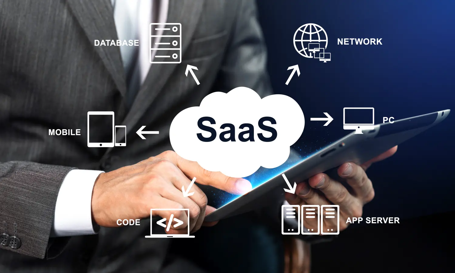 SaaS Development by Canada Software Company